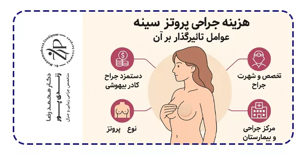 عوامل موثر بر هزینه عمل پروتز سینه
