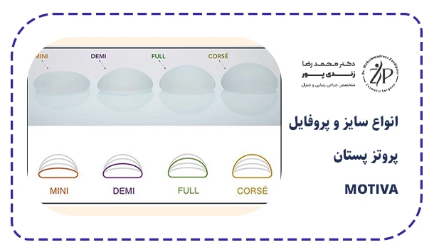 انواع سایز و پروفایل پروتز پستان MOTIVA