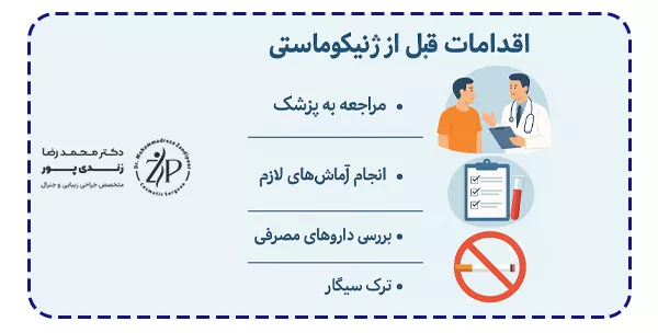 در روز عمل ژنیکوماستی چه باید کرد؟