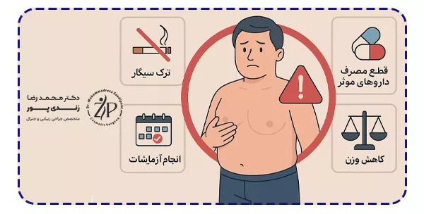 چرا انجام اقدامات قبل از عمل ژنیکوماستی اهمیت دارد؟