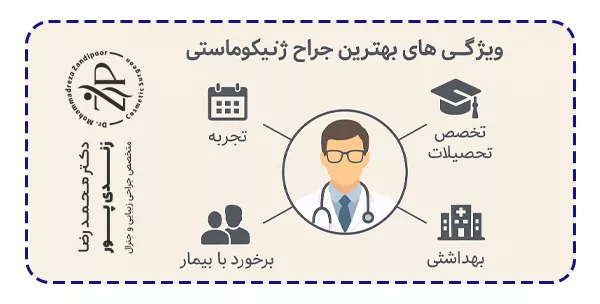 ویژگی های بهترین جراح ژنیکوماستی در تهران